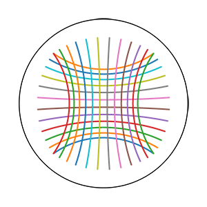 GeomStats
